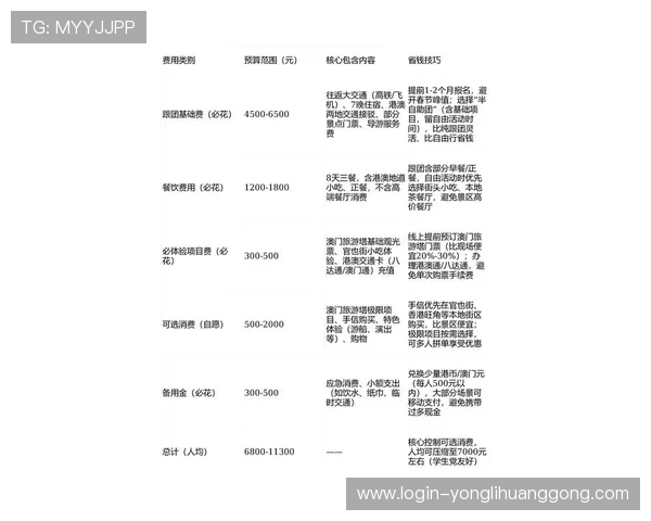 澳门十大赌场必去清单，掌握最新优惠活动和最佳娱乐体验的实用攻略