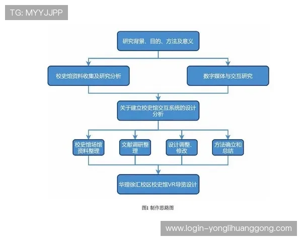 澳门永利数字站支付方式详解多样便捷的充值提现渠道介绍